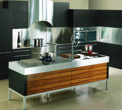 Modern kitchen canberra